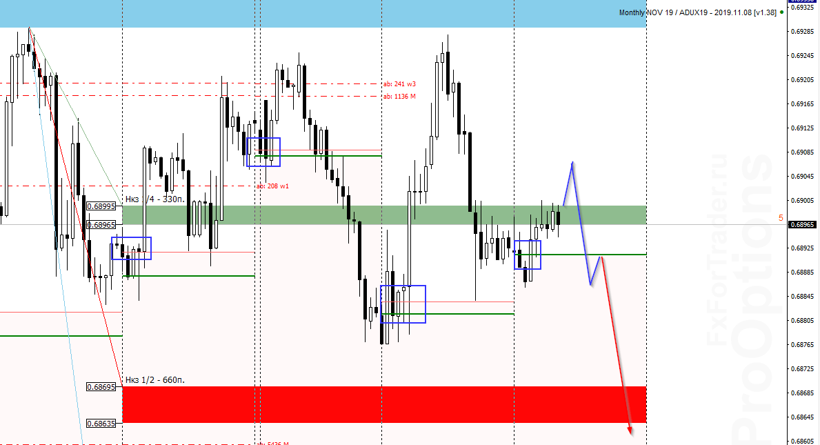CAD_image_AUDUSD - 06.11.png
